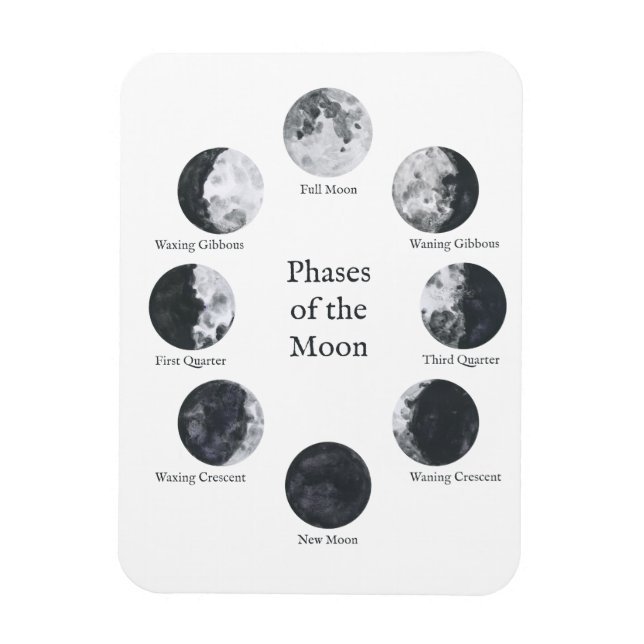Phases de la lune Magnet de cycle lunaire (Vertical)