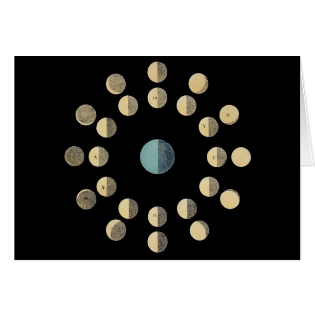 Phases de lune (Devant horizontal)