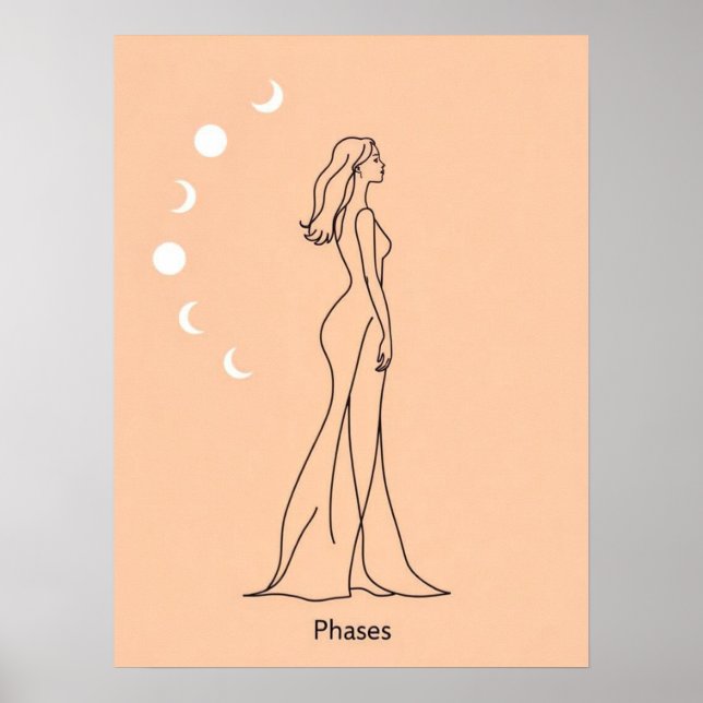Phases – Feminine Moon Cycle Line Art Poster (Front)