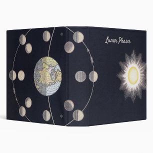Phases of Moon with Earth & Sun, Vintage Astronomy Binder