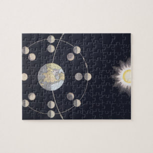 Phases of Moon with Earth & Sun, Vintage Astronomy Jigsaw Puzzle
