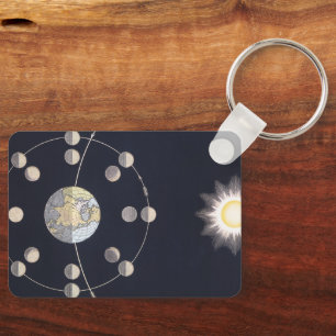 Phases of Moon with Earth & Sun, Vintage Astronomy Keychain