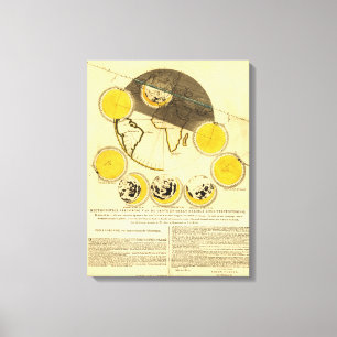 Phases of the Moon Around the Earth Map Canvas Print