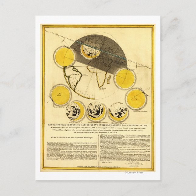 Phases of the Moon Around the Earth Map Postcard (Front)