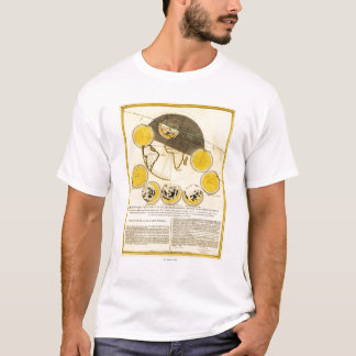 Phases of the Moon Around the Earth Map T-Shirt