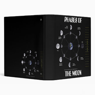 Phases Of The Moon Binder