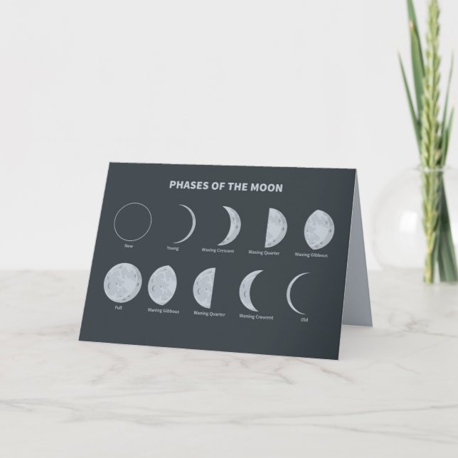 Phases of the Moon Card (Front)