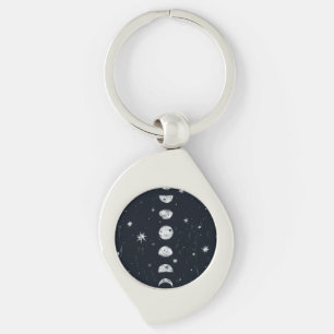 Phases of the moon keychain