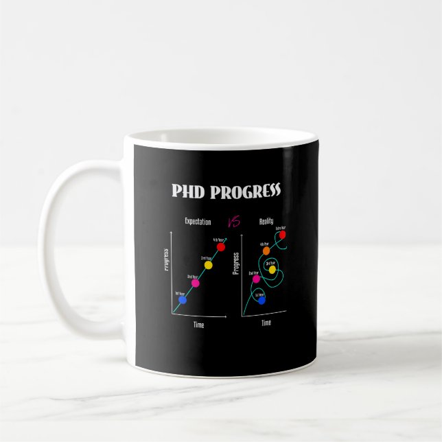 PhD Student Funny Doctorate PsyD EdD School Coffee Mug (Left)