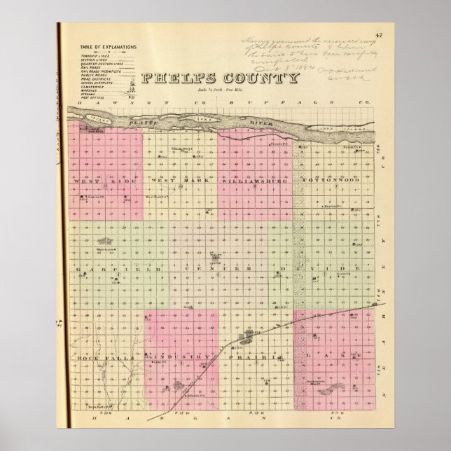 Phelps County, Nebraska Poster (Front)