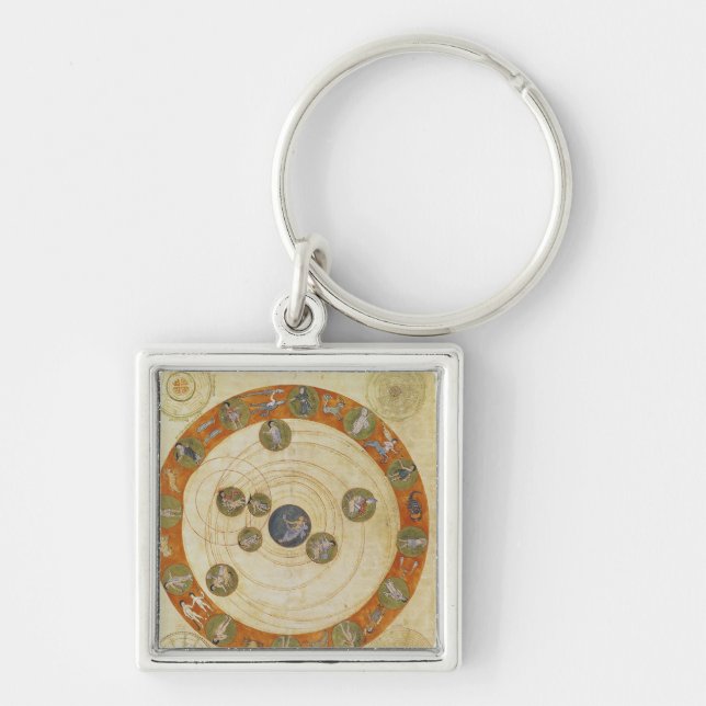 Phenomena of Aratus, cosmological diagram Keychain (Front)