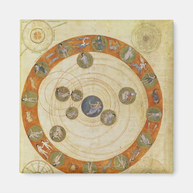 Phenomena of Aratus, cosmological diagram Magnet (Front)