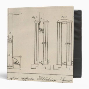 Philadelphia, Pennsylvania Binder