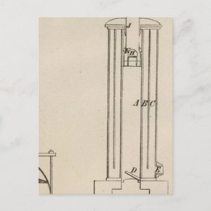 Philadelphia, Pennsylvania Postcard