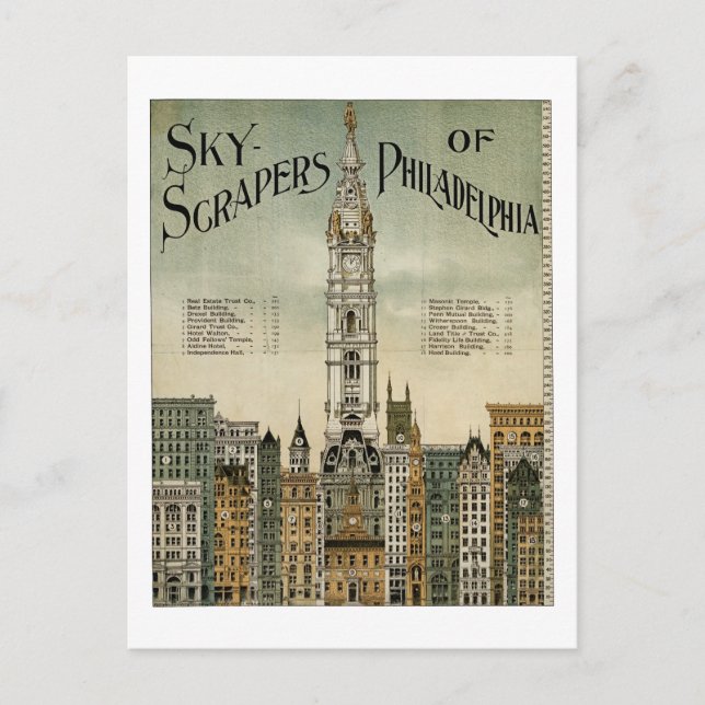 Philadelphia Skyscrapers (1898 Vintage Poster) Postcard (Front)