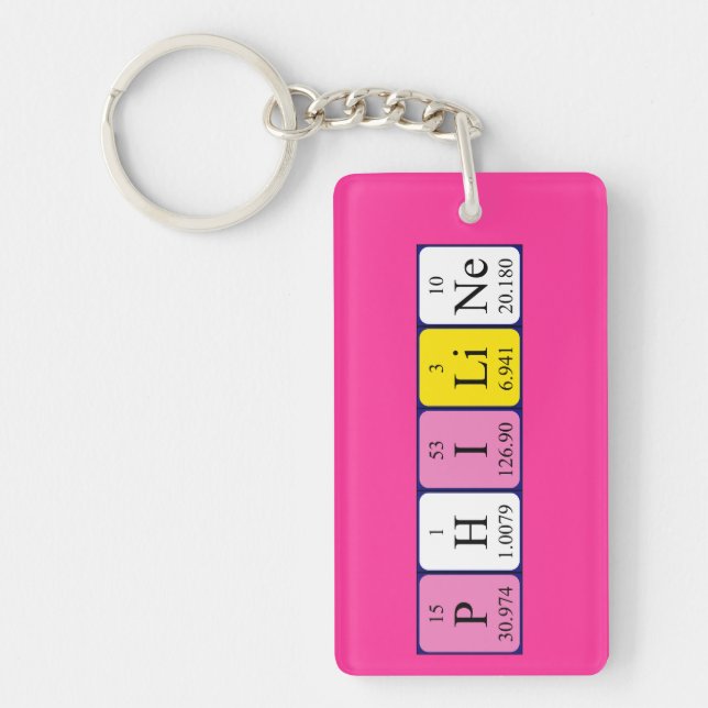 Philine periodic table name keyring (Front)