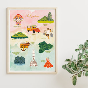 Philippine Favourites Art Poster