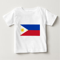 Philippine Flag, Philippine Islands National Flag