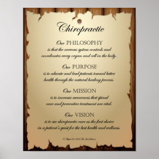 Philosophy Purpose Mission Vision Poster