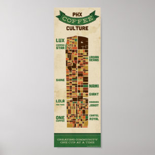 Phoenix Coffee Culture - Small Poster