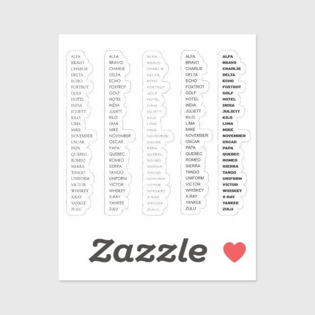 Phonetic Alphabet (Sheet)