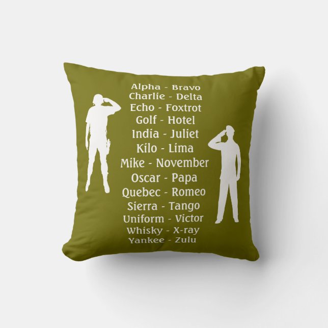 Phonetic Alphabet Army Military Camouflage Throw Pillow (Front)