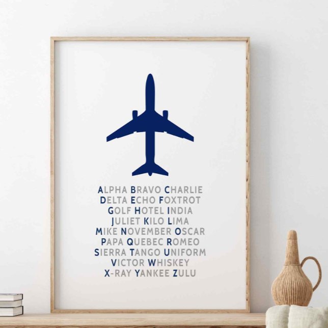 Phonetic Alphabet, Aviation Wall Art, Pilot Gift Poster (Creator Uploaded)