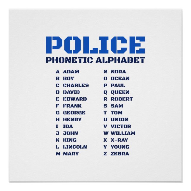 Phonetic Alphabet for Police Officers Poster (Front)
