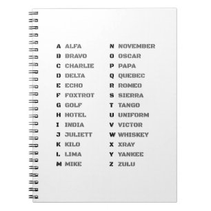 Phonetic Alphabet for The Military ALFA-ZULU Notebook