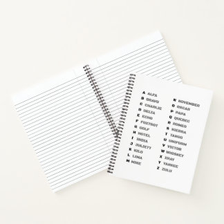 Phonetic Alphabet for the Military ALFA-ZULU Notebook