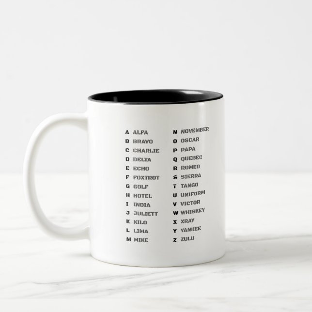 Phonetic Alphabet for The Military ALFA-ZULU Two-Tone Coffee Mug (Left)