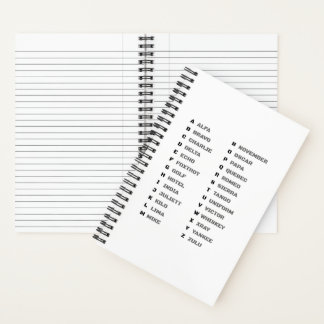 Phonetic Alphabet for the Military – NATO Notebook