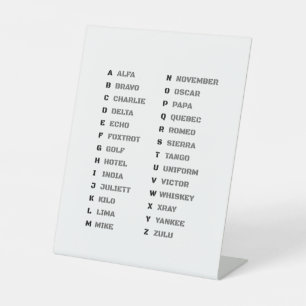 Phonetic Alphabet for the Military Pedestal Sign