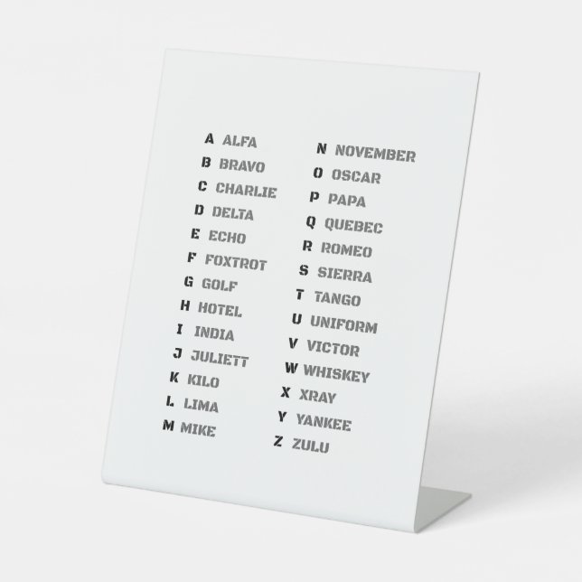 Phonetic Alphabet for the Military Pedestal Sign (Front)