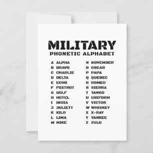 Phonetic Alphabet Military Words Postcard