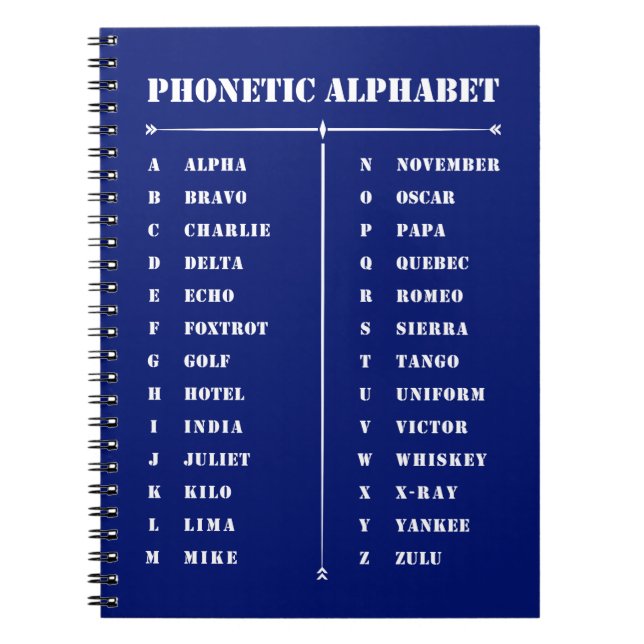 Phonetic Alphabet  Notebook (Front)