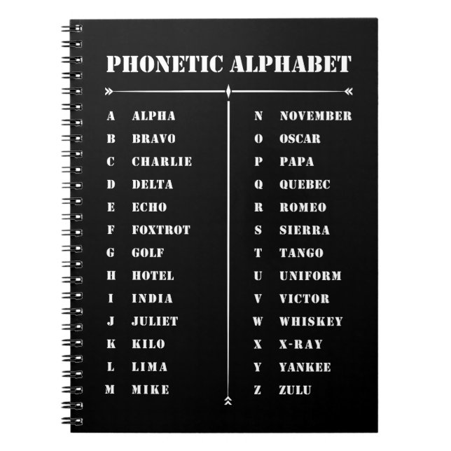Phonetic Alphabet Notebook (Front)