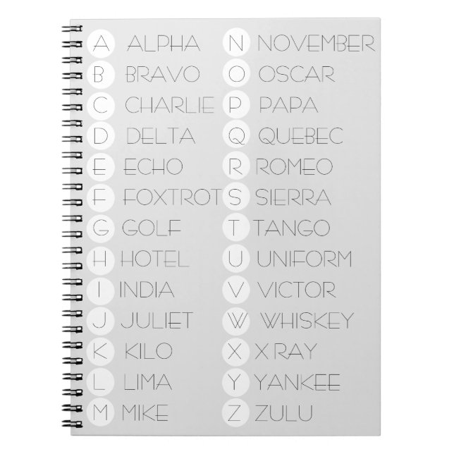 Phonetic Alphabet Notebook (Front)