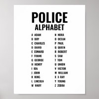 Phonetic Alphabet Police