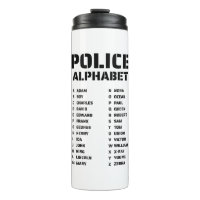 Phonetic Alphabet Police