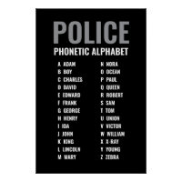 Phonetic Alphabet Police USA Poster