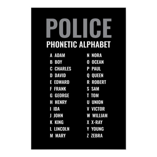 Phonetic Alphabet Police USA Poster (Front)