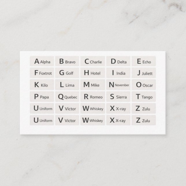 Phonetic Alphabet Quick Reference Card, At-a-Glanc Business Card (Front)
