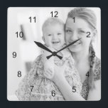Photo and numbers, make your own square wall clock<br><div class="desc">Photo and numbers,  make your own wall clock. Personalize it with your own photo with just a click.</div>