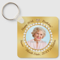 PHOTO and Personalized 80th Birthday Party Favours