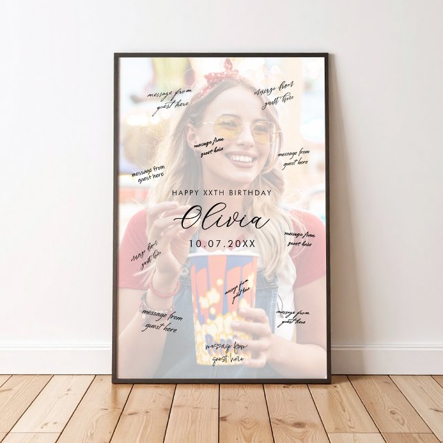 Photo Birthday Signature Guest Book Poster (Creator Uploaded)