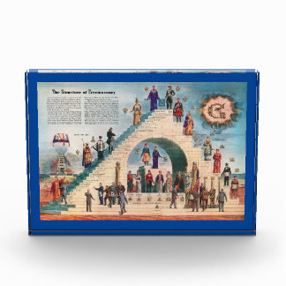 Photo Block - The Structure of Freemasonry