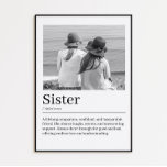 Photo Collage Birthday Gift for Sister Poster<br><div class="desc">Celebrate your sister's special day with a custom photo collage birthday gift. This personalized poster combines cherished memories with dedicated messages,  creating a unique and heartfelt tribute to honour her in a meaningful way.</div>