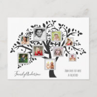 Photo Collage Family Tree Template Personalized