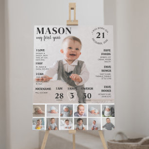 Photo d'anniversaire moderne Poster de l'étape